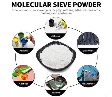 powder-aplication powder-aplication